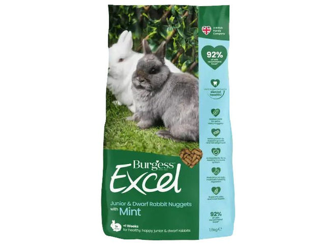 Burgess Excel Junior & Dwarf Rabbit With Mint 1.5kg