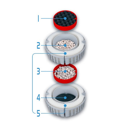 Fluval FX4 External Filter, 1000 Litre