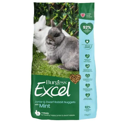 Burgess Excel Junior & Dwarf Rabbit With Mint 1.5kg